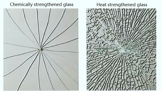 Chemically strengthened glass vs. Heat strengthened glass